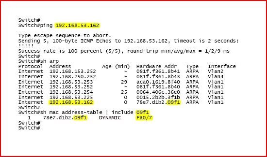 V c f f0 f f0. Mac address Table Cisco. Show IP ARP. Show IP ARP Cisco. Show IP interface Cisco.