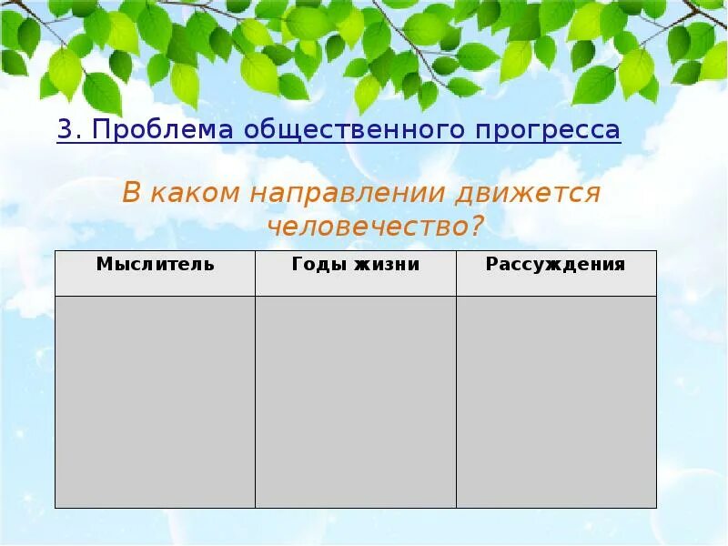 В каком направлении живешь. В каком направлении движется человечество. В каком направлении движется человечество таблица. В каком направлении движется Эволюция. В каком направление человечество таблица.