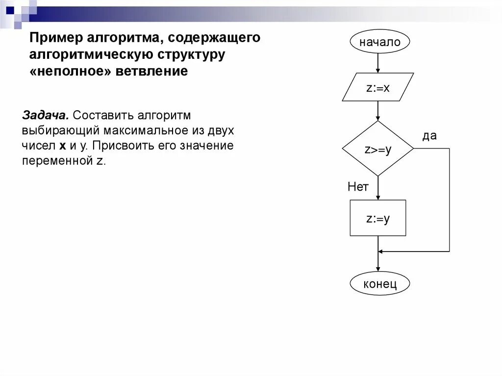 Алгоритм неполного ветвления примеры. Алгоритм с неполным ветвлением. Алгоритм с ветвлением примеры. Разветвленная структура алгоритма.