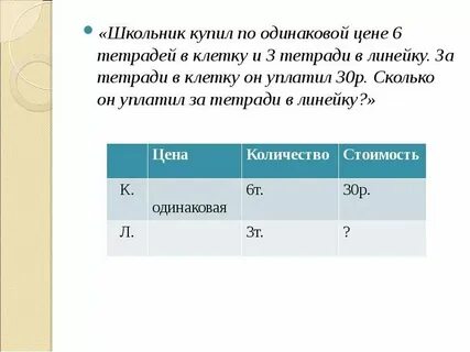 Юля купила 4 одинаковые