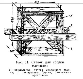 Основная деталь улья