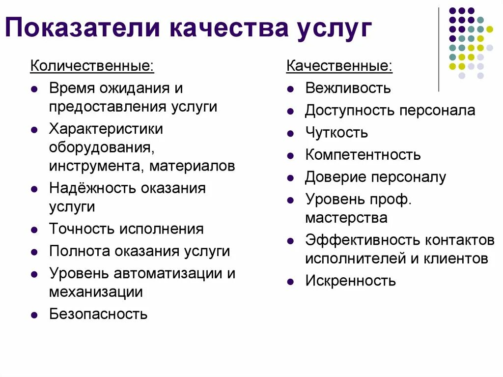 Количественный и качественные услуги