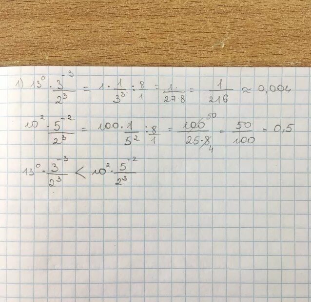 1.8 0.14. (2,1:2-1,5)*(-5/9):(-0,15). (1/2-1/3):(1/3-1/4)*(3/2). 5-1/5-1/5-1/5-1. -2/3+0,1 Решение.