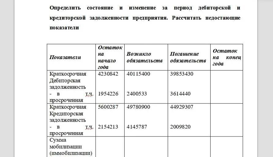 Кредиторская задолженность это. Соотношение дебиторской и кредиторской задолженности. Оборачиваемость дебиторской и кредиторской задолженности таблица. Анализ состояния кредиторской задолженности.