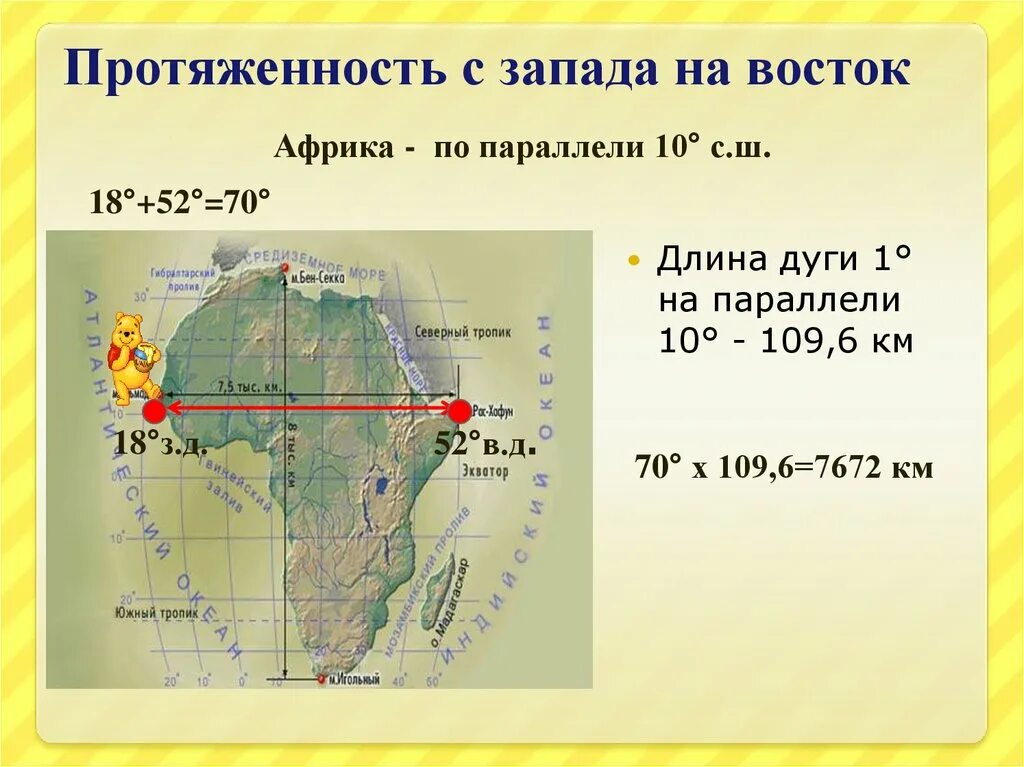 Самой восточной точкой является