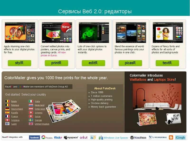 Программа веб 2. Веб сервис. web-2 сервисы. web 2.0 регистрация. pm2 веб.