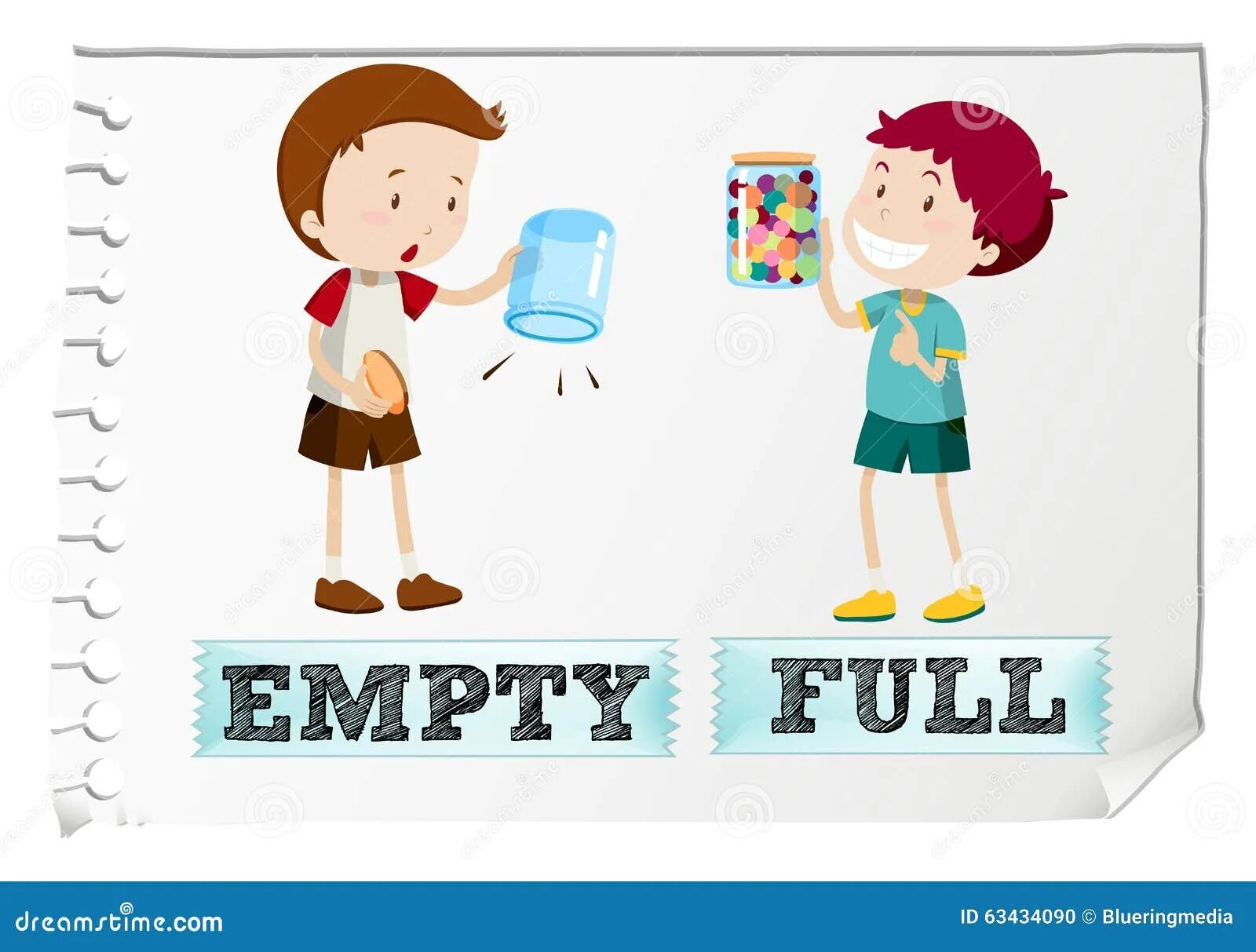 Empty state экран. Response status code. Иллюстрация empty data. Statuses empty. Функция extern c.