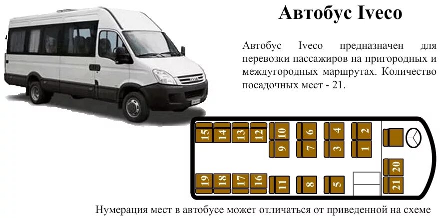 Автобус Iveco 19-7 расположение мест. Автобус Iveco 19 расположение мест. Ивеко Дейли 19 расположение мест. Автобус Ивеко 19 мест схема. Местоположение автобусов уфа