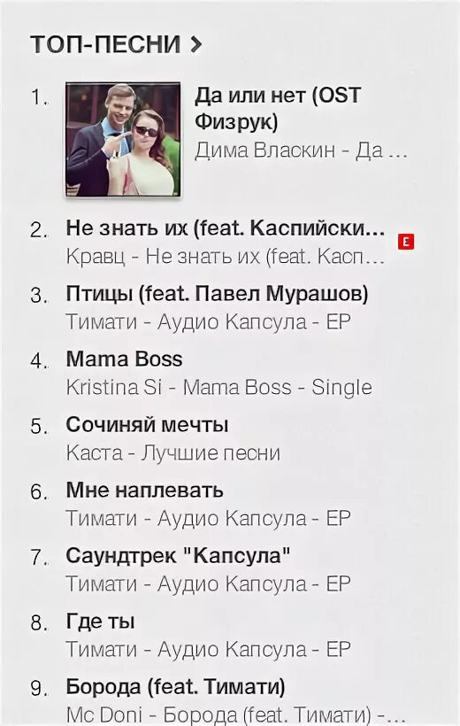 Кто исполняет песню как называется песня. Песни из физрука. физрук песня. песня из физрука moscow. на рингтон на звонок из физрука москоу.