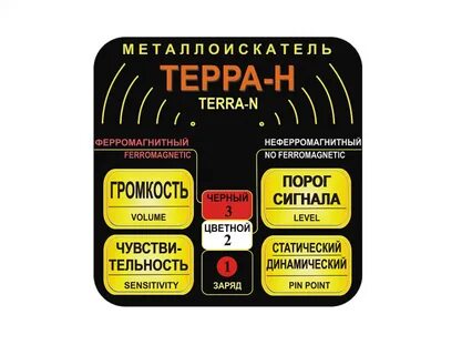 Терра н
