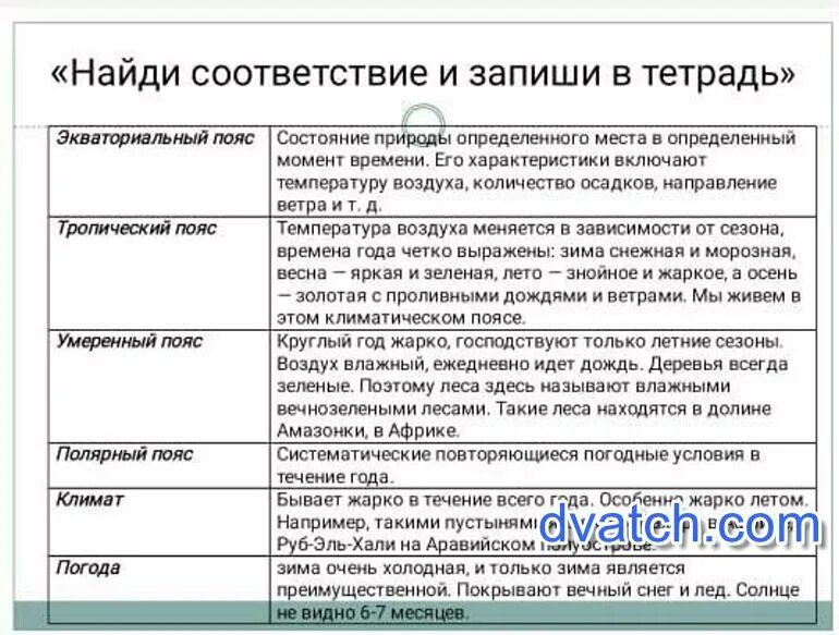 Аргументы познания