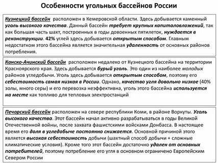 Кузнецкий угольный бассейн объем