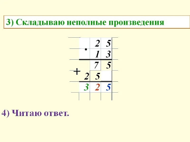 Алгоритм умножения многозначного. Алгоритм умножения на двузначное число 4 класс. Алгоритм умножения двузначного на двузначное число столбиком. Алгоритм умножения двузначного числа на двузначное 4 класс. Алгоритм умножения двузначного числа на двузначное число.