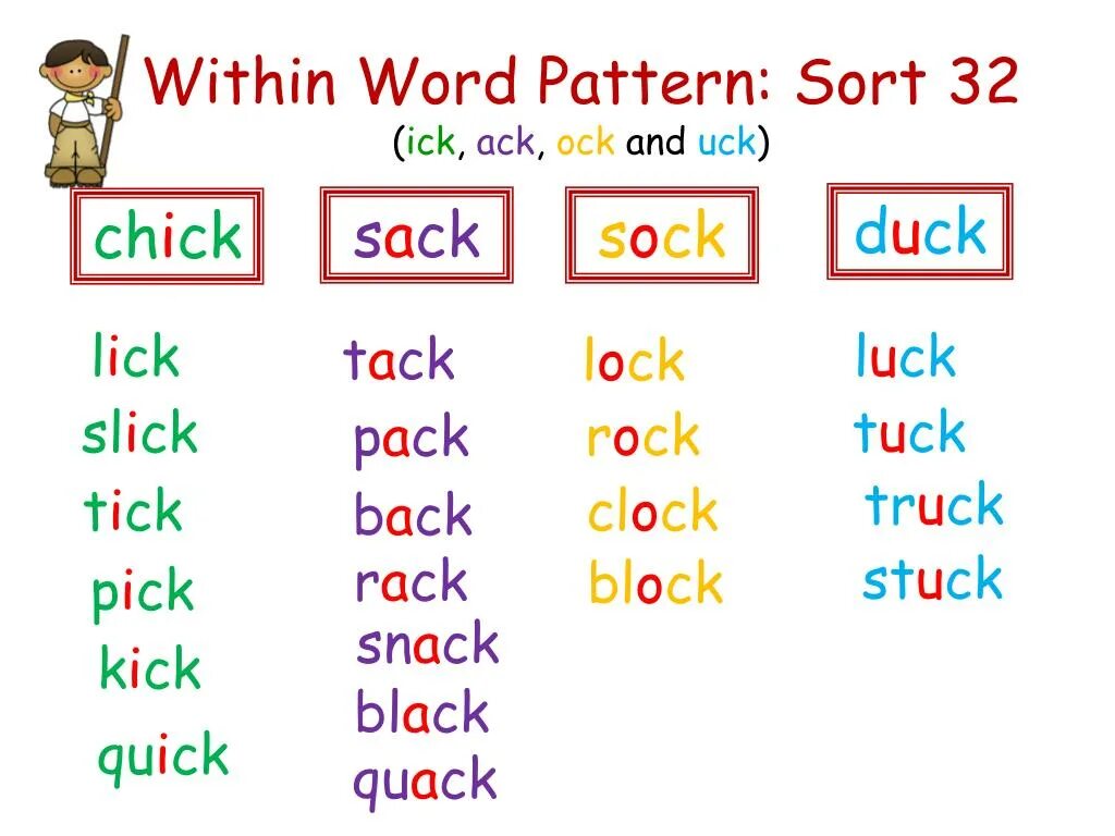 Words within words. Word patterns. Within Word. Word patterns с was. Within Word patterns all.