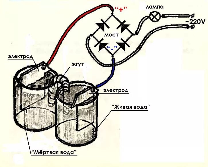Аппарат для живой и мертвой. Аппарат вода аппарат Живая и мертвая вода схема. Как изготовить прибор для получения живой и мертвой воды. Схема для получения живой и мертвой воды. Схема аппарата живой и мертвой воды.