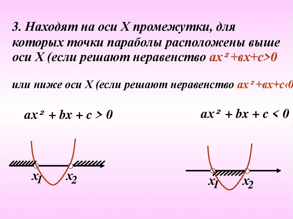 Квадратные неравенства. Квадратные неравенства парабола. Решение квадратных неравенств параболой. Неравенства ось. Неравенство 3х 2 х 0