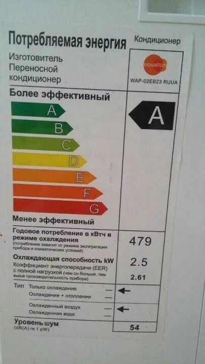 Сколько электроэнергии кондиционер. Кондиционер 12 Потребляемая мощность КВТ. Потребление электроэнергии сплит системой. Потребление энергии кондиционером. Электропотребление кондиционера в час.