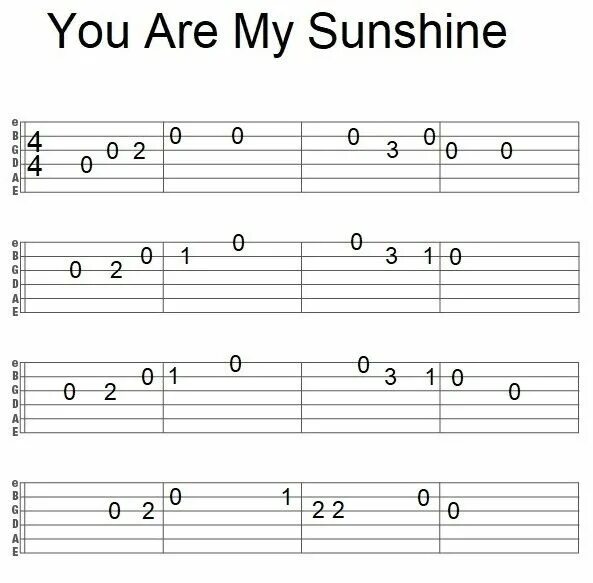 Can do tabs