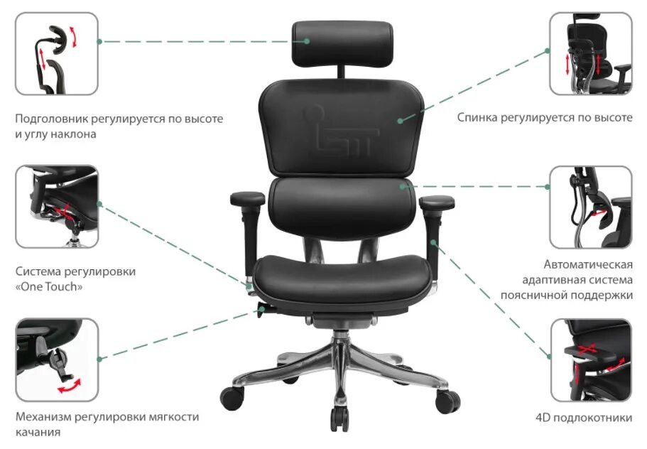 Кресло Ergohuman Plus Lux. Кресло руководителя Ergohuman Plus Lux. Comfort Seating Ergohuman Plus Lux. Ортопедическое компьютерное кресло Ergohuman.