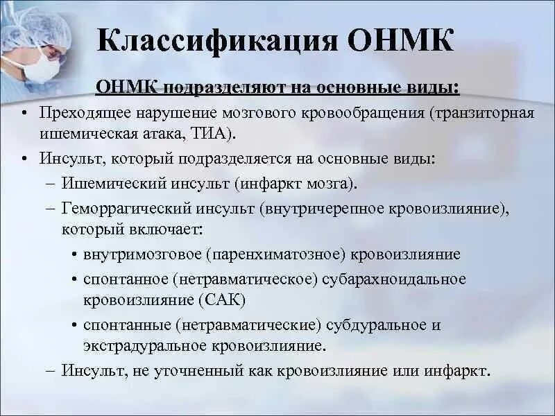 Последствия онмк код по мкб. Классификация острых нарушений мозгового кровообращения. Классификация острых нарушений головного мозга. Классификация ОНГМ. Классификация ОНМК.