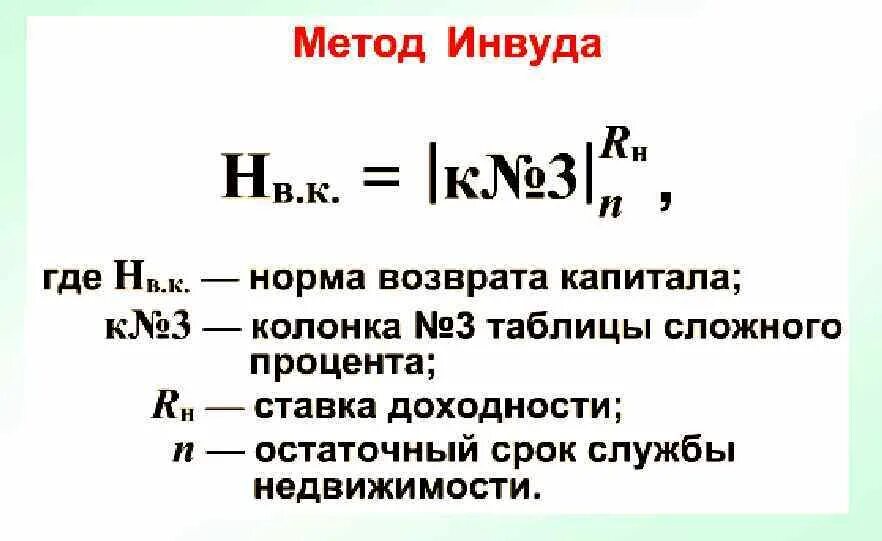 Норма возврата капитала метод Инвуда. Расчет нормы возврата капитала по методу Инвуда. Метод Инвуда в оценке недвижимости. Возврат инвестиций по методу Инвуда. Метод ринга