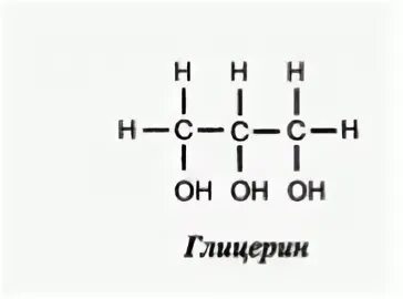 Глицерит