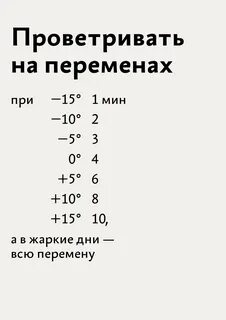 Журнал проветривание в школе