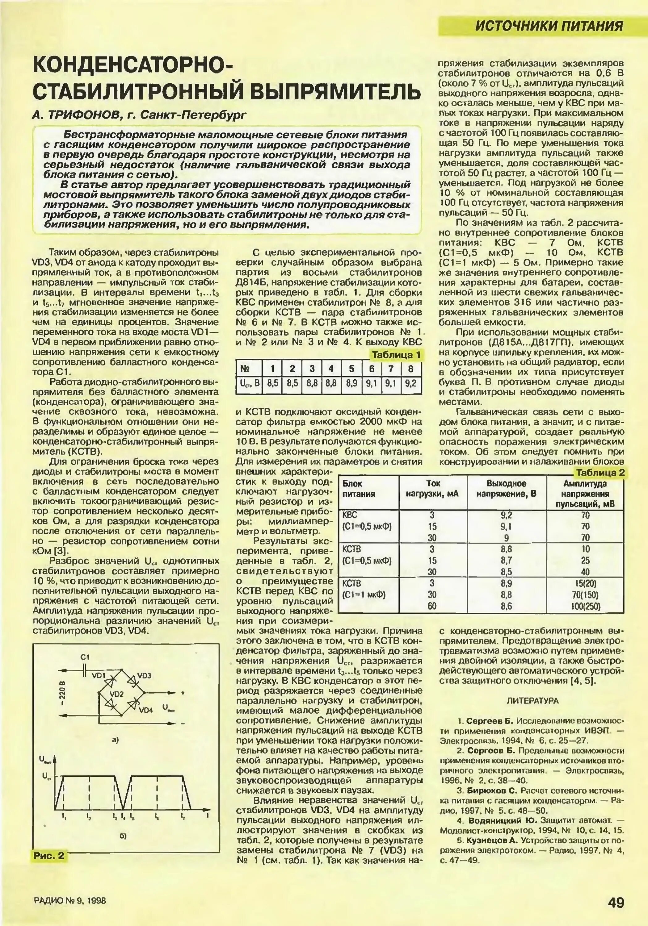 Радио 1997 года