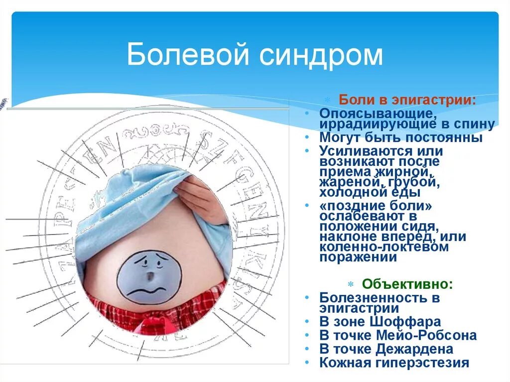 Боли иррадиирующие в спину. Синдром эпигастрии. Боль в эпигастрии иррадиирующие в спину. Болевой синдром. Синдром эпигастральной боли.