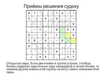 Правила судоку
