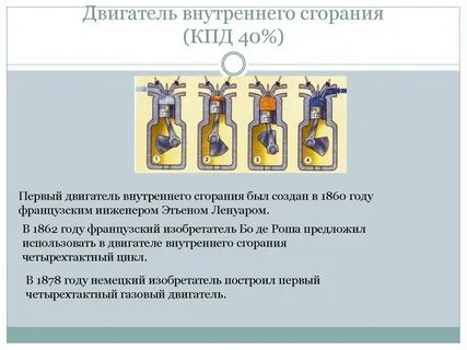 Двс двигатель кпд