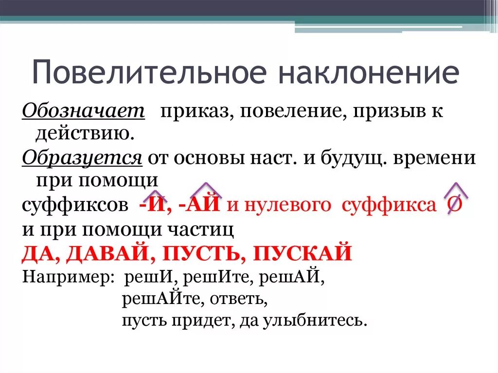 Образование формы повелительного наклонения глагола. Образование форм повелительного наклонения глаголов. Повелитель нон наклонение. Аповелительная еаклонение. Повелительное наклонение в русском.