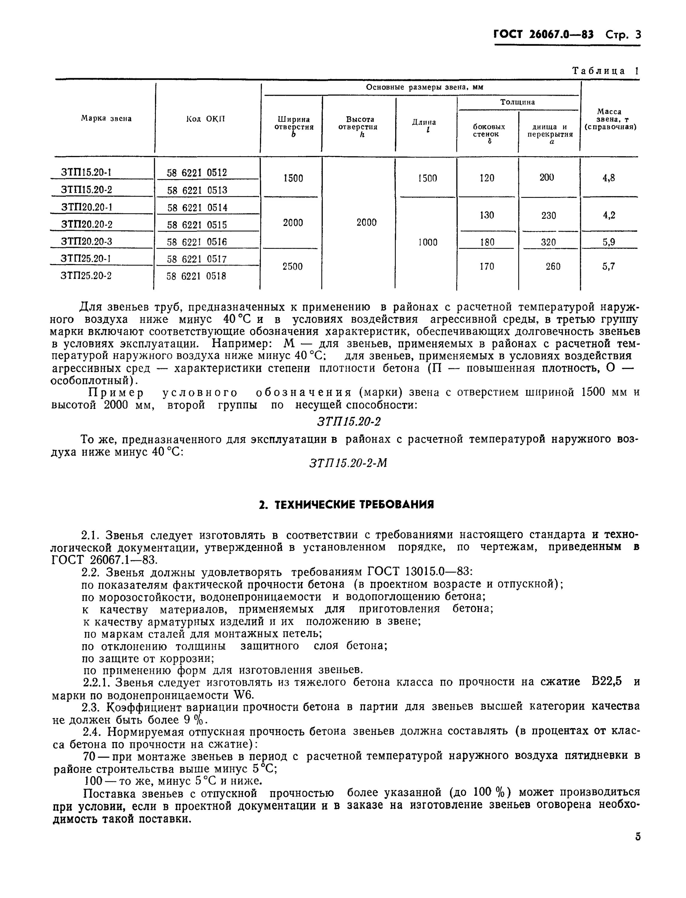 Отпускная прочность бетона ГОСТ. ГОСТ на жб звенья. Нормируемая Отпускная прочность. Отпускная прочность железобетонных изделий. Срок службы бетона