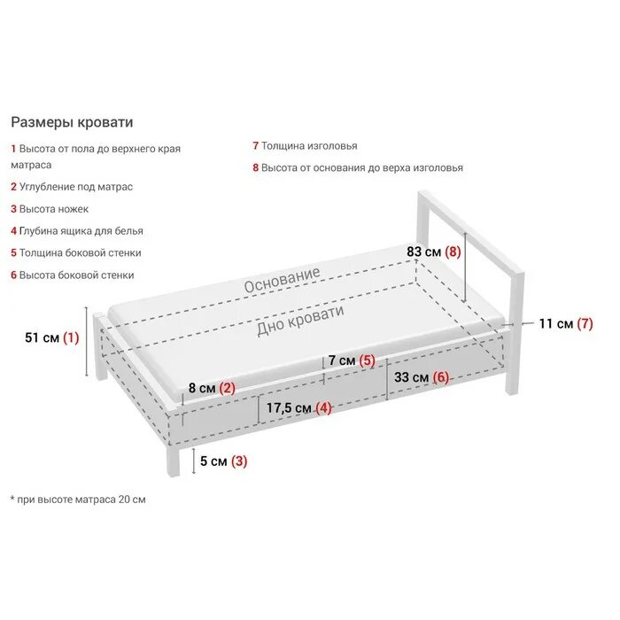 Размер матраса 140х200. Стандартная высота матраса для кровати 160х200. Высота матраса для кровати стандарт 160х200. Габариты кровати 140х200. Высота матраса для кровати 180х200.