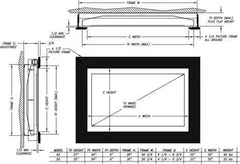 Frame height