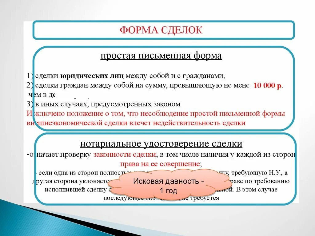 Письменная форма сделки. Простая письменная сделка. Простая письменная сделка пример. Письменная нотариальная сделка примеры. Простая и нотариальная форма сделки