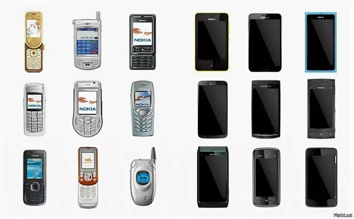 Новосибирске телефон есть. Эволюция смартфонов. Разнообразие телефонов. Какие раньше были телефоны.