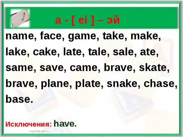 Lena транскрипция. Name game Cake Lake plane Plate. Транскрипции английских name, game, Cake. Карточки name game Cake. Транскрипция слова game