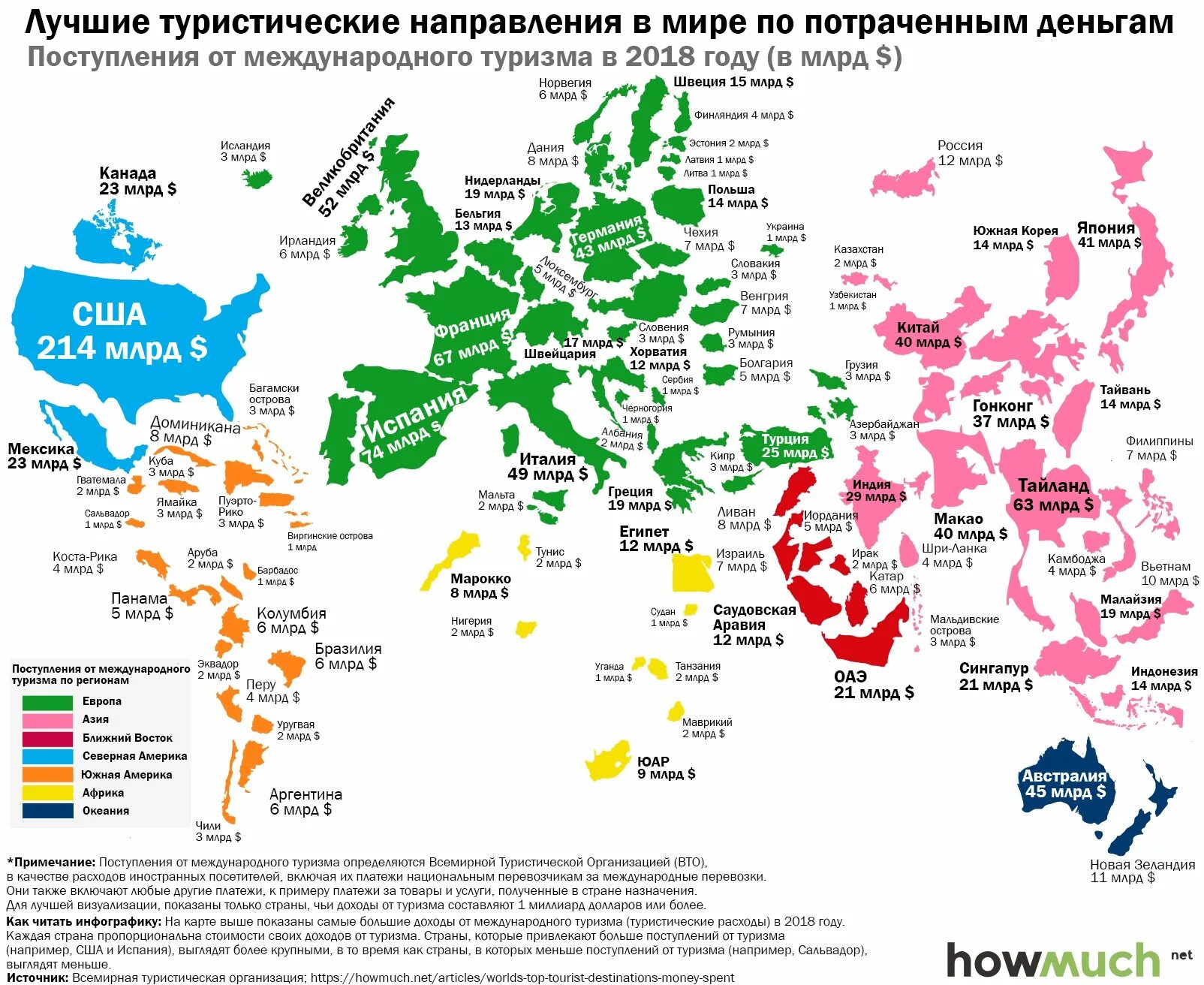 В каких странах веселые. Страны для туризма. Самые посещаемые туристами страны. Рейтинг стран по туризму. Самые популярные страны для туризма.