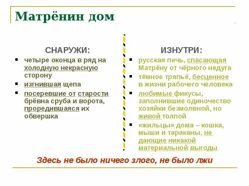 В чем смысл жизни матрены. Матренин двор жизненный путь. Жизненный путь Матрены Матренин двор. Поступки Матрены Матренин двор. План рассказа Матренин двор.