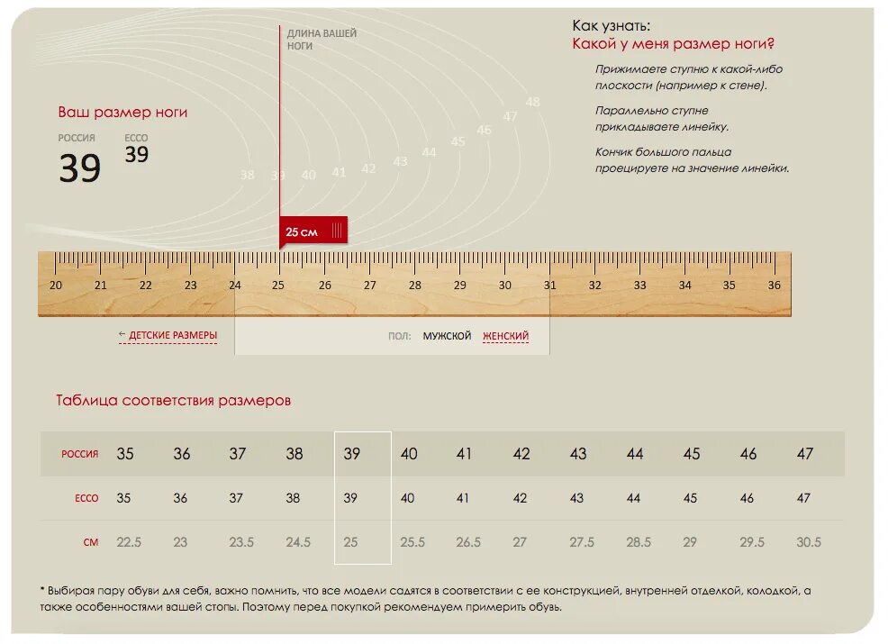 Средние полового размер у мужчин. Ecco Размерная сетка женской обуви. Таблица размера пениса и размера ноги. Экко Размерная сетка детская обувь. Таблица размера обуви и размера члена.