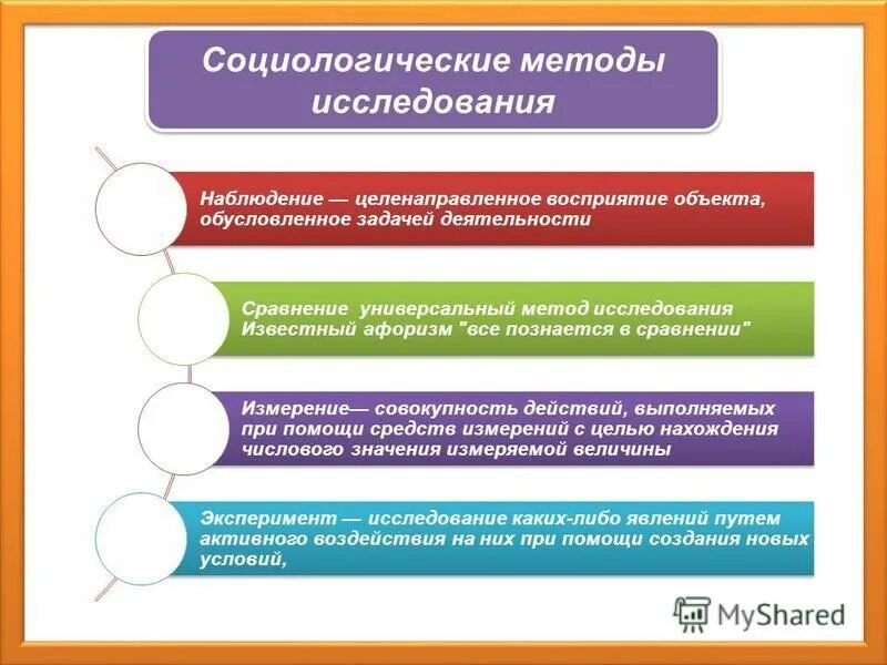 целенаправленное восприятие и регистрация поведения объекта