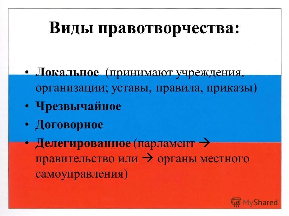 Правотворчество осуществляемое в учреждениях на предприятиях пределами. Локальное правотворчество пример. Правотворчество осуществляемое в учреждениях на предприятиях пределами. Уровни правотворчества. Правотворчество осуществляемое в учреждениях на предприятиях пределами.