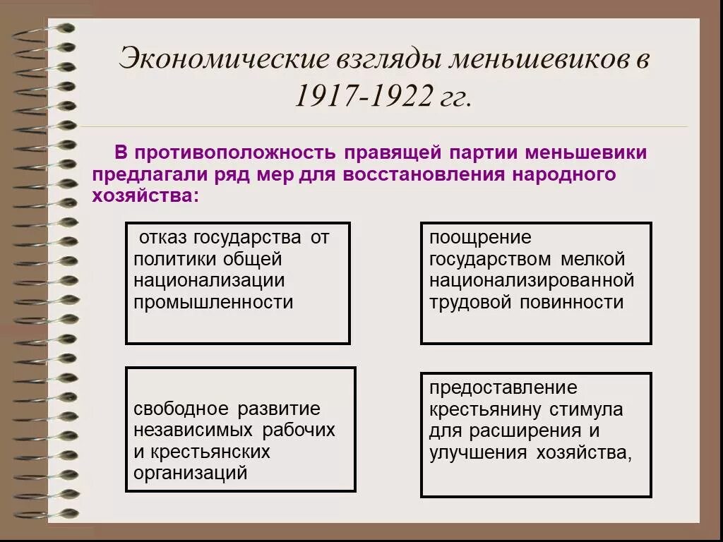 Экономическая партия россии. Взгляды меньшевиков. Взгляды на партию меньшевиков. Партия меньшевиков 1917. Меньшевики программа партии.