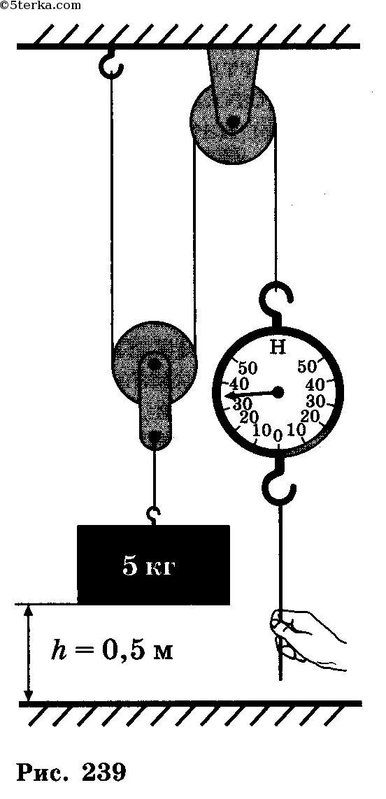 Каков кпд подвижного блока. Поднятие грузов с помощью блоков. Подвижный блок с двумя грузами. Подъем груза с помощью блока. Поднятие груза с помощью подвижного блока.