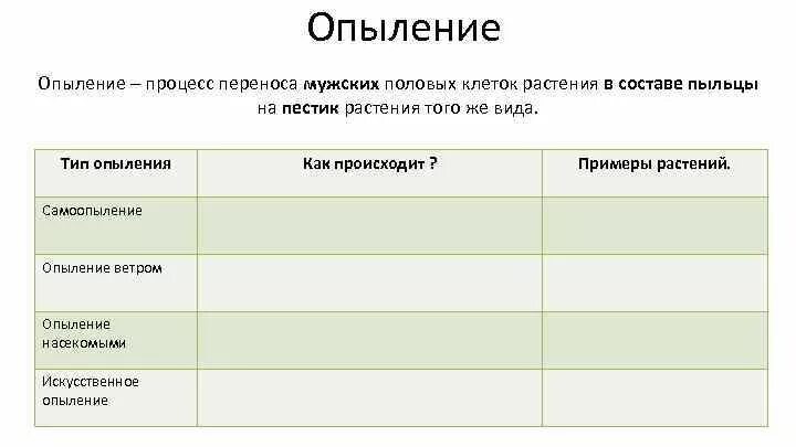 Биологическое значение самоопыления у растений. Опыление таблица. способы опыления таблица. опыление растений таблица. виды опыления таблица.