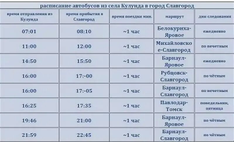 Расписание автобусов барнаул поспелиха. Расписание автобусов Белокуриха Яровое Алтайский край. Расписание автобусов Яровое Славгород. Расписание автобусов. Расписание автобусов Славгород.