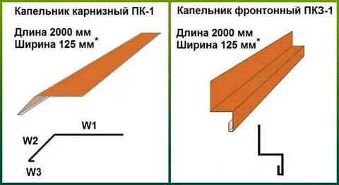 Капельники для кровли размеры