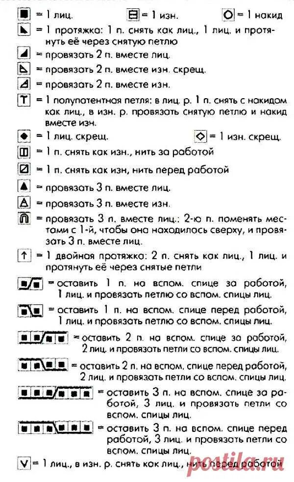 Обозначение петель при вязании спицами. Обозначения на схемах вязания спицами расшифровка. Условные обозначения петель при вязании спицами. Обозначения петель в вязании спицами на схемах