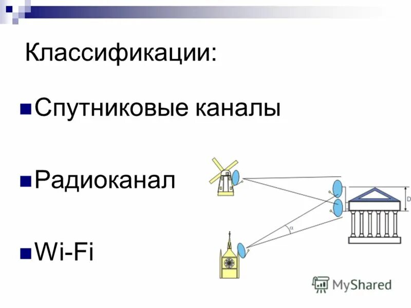 Канал передачи данных. Беспроводные каналы связи. Спутниковые каналы передачи данных таблица. Радиоканалы и спутниковые каналы связи достоинства.